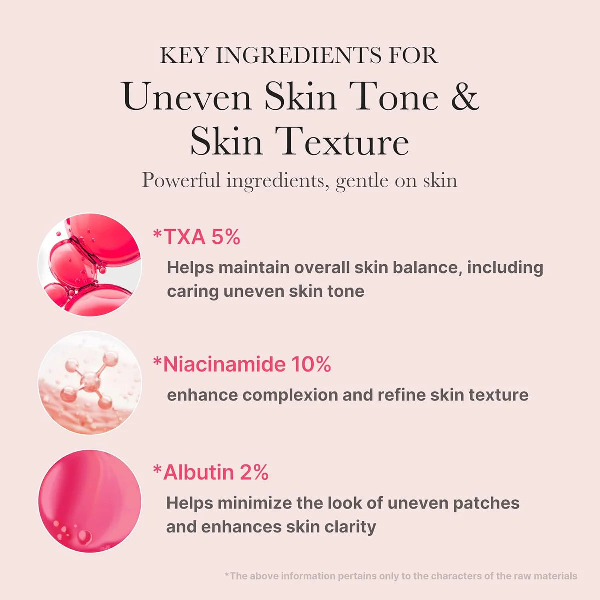 Medicube Niacinamide TXA Serum 30ml