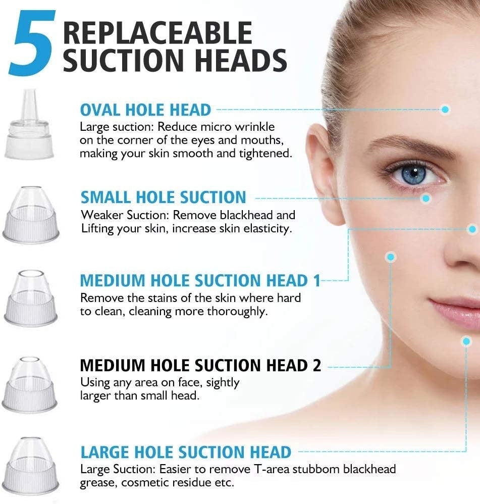 5 in 1 Acne Pore Cleaner , Blackhead Remove , Pore vaccume