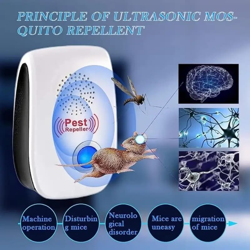 Soundwave Technology Pest Repeller